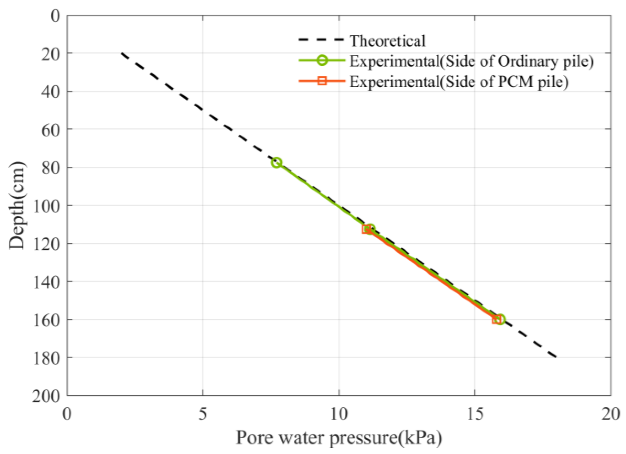 Sustainability 16 00206 g022