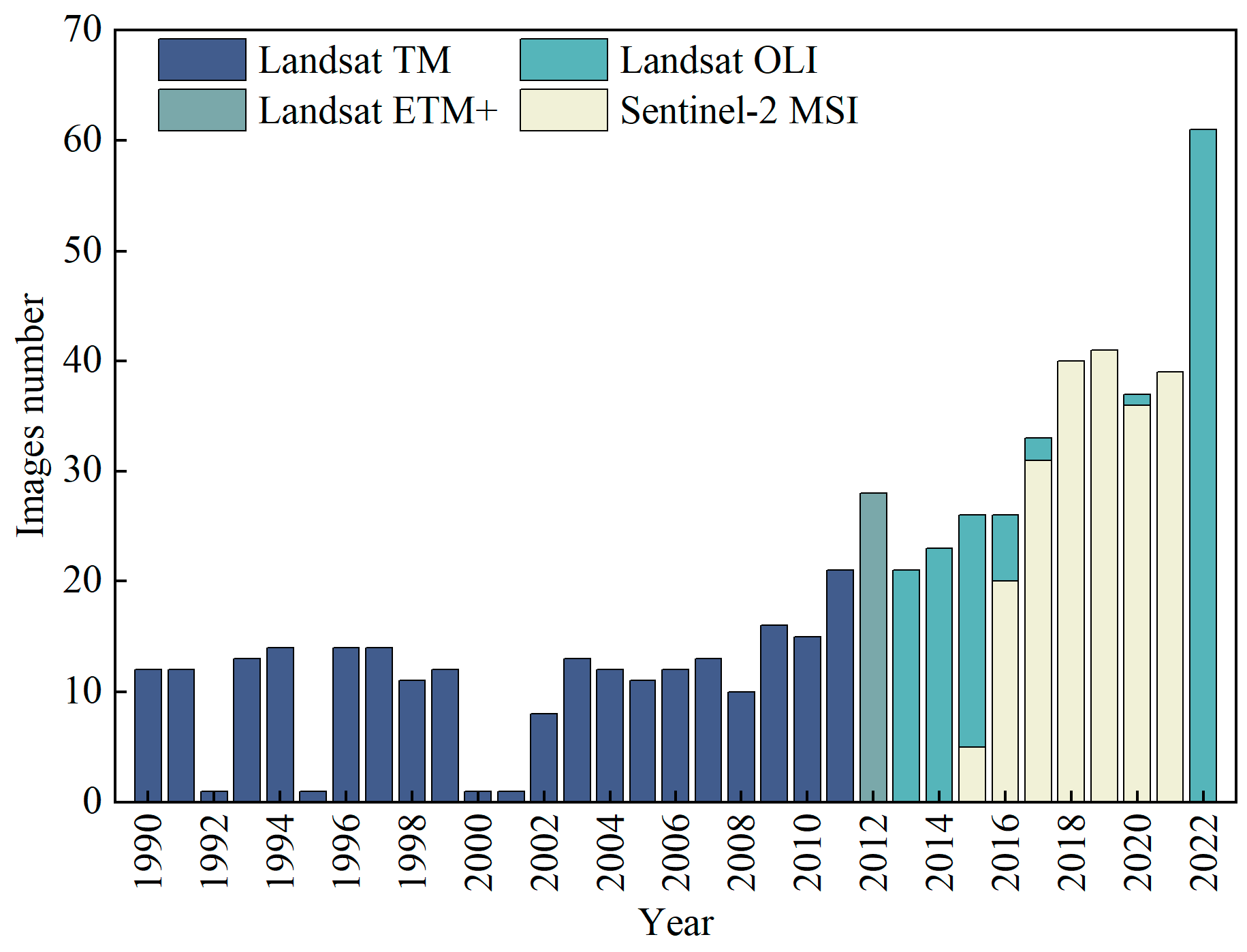 Sustainability 16 00211 g002