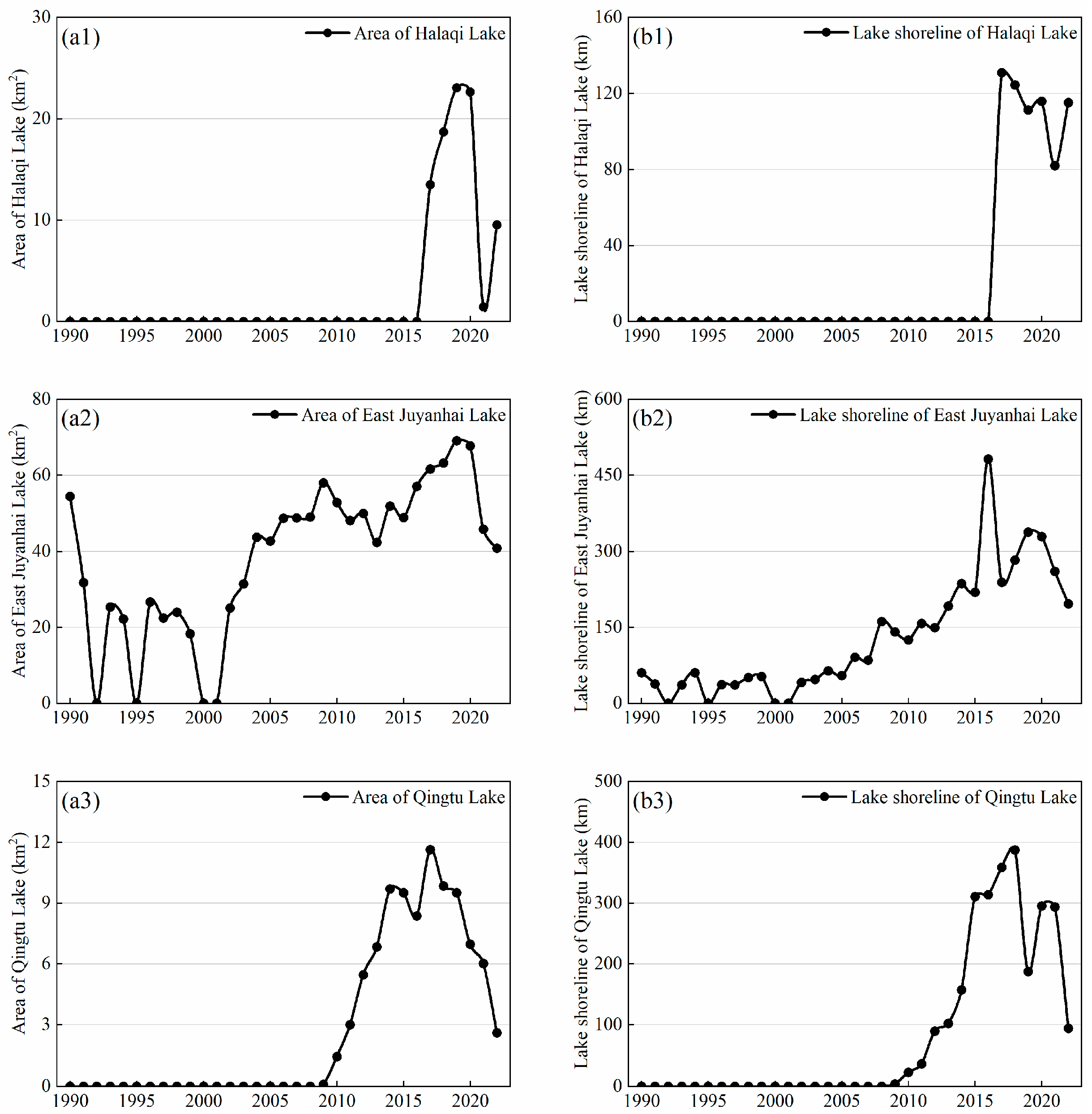 Sustainability 16 00211 g004