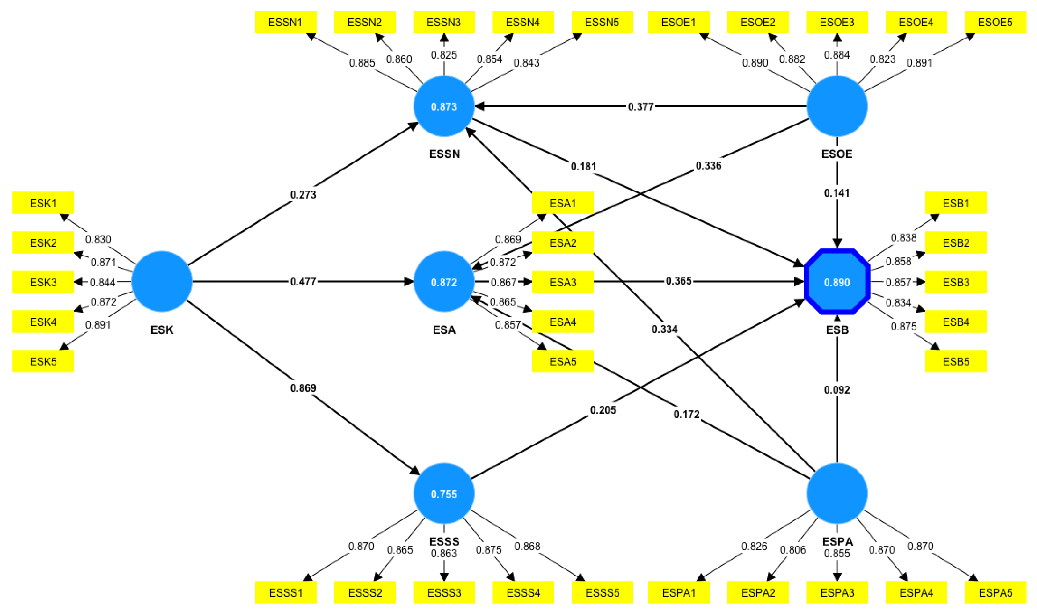 Sustainability 16 00213 g002