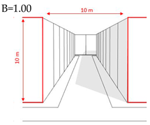 Sustainability 16 00221 i002