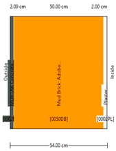 Sustainability 16 00221 i006