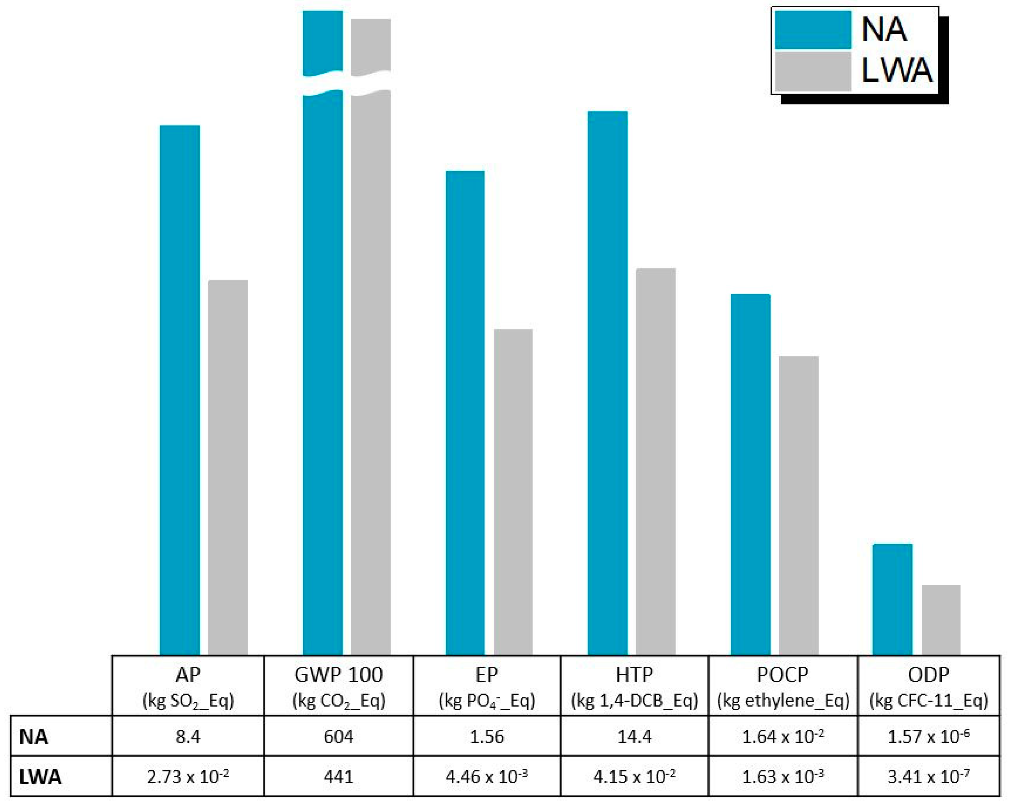 Sustainability 16 00226 g004