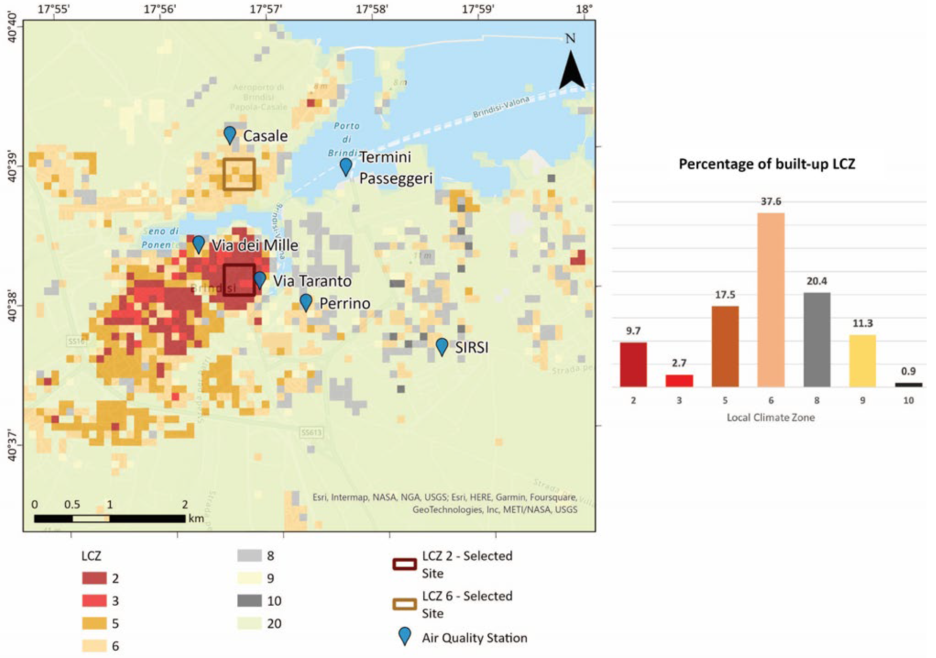 Sustainability 16 00229 g007