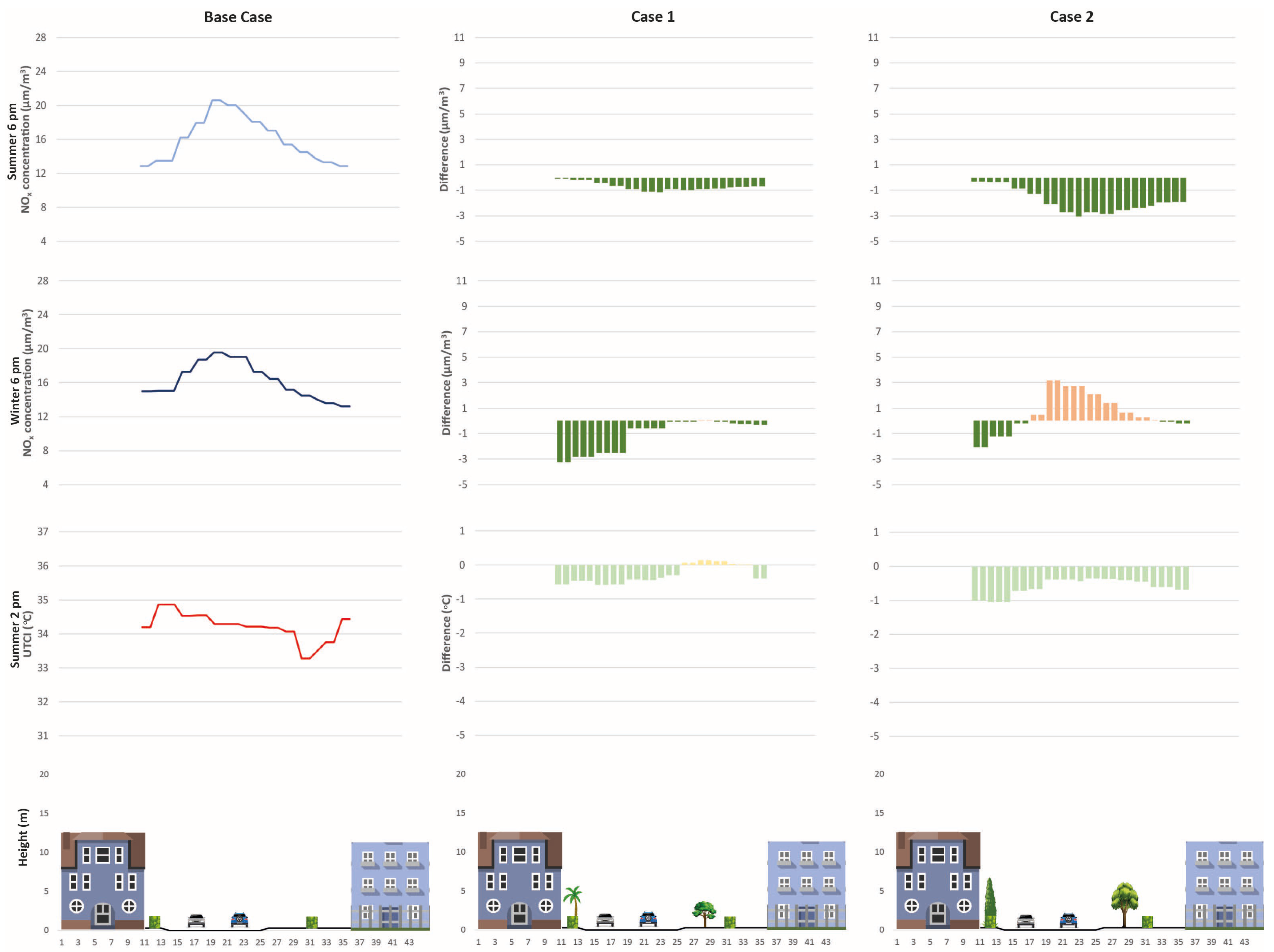 Sustainability 16 00229 g013