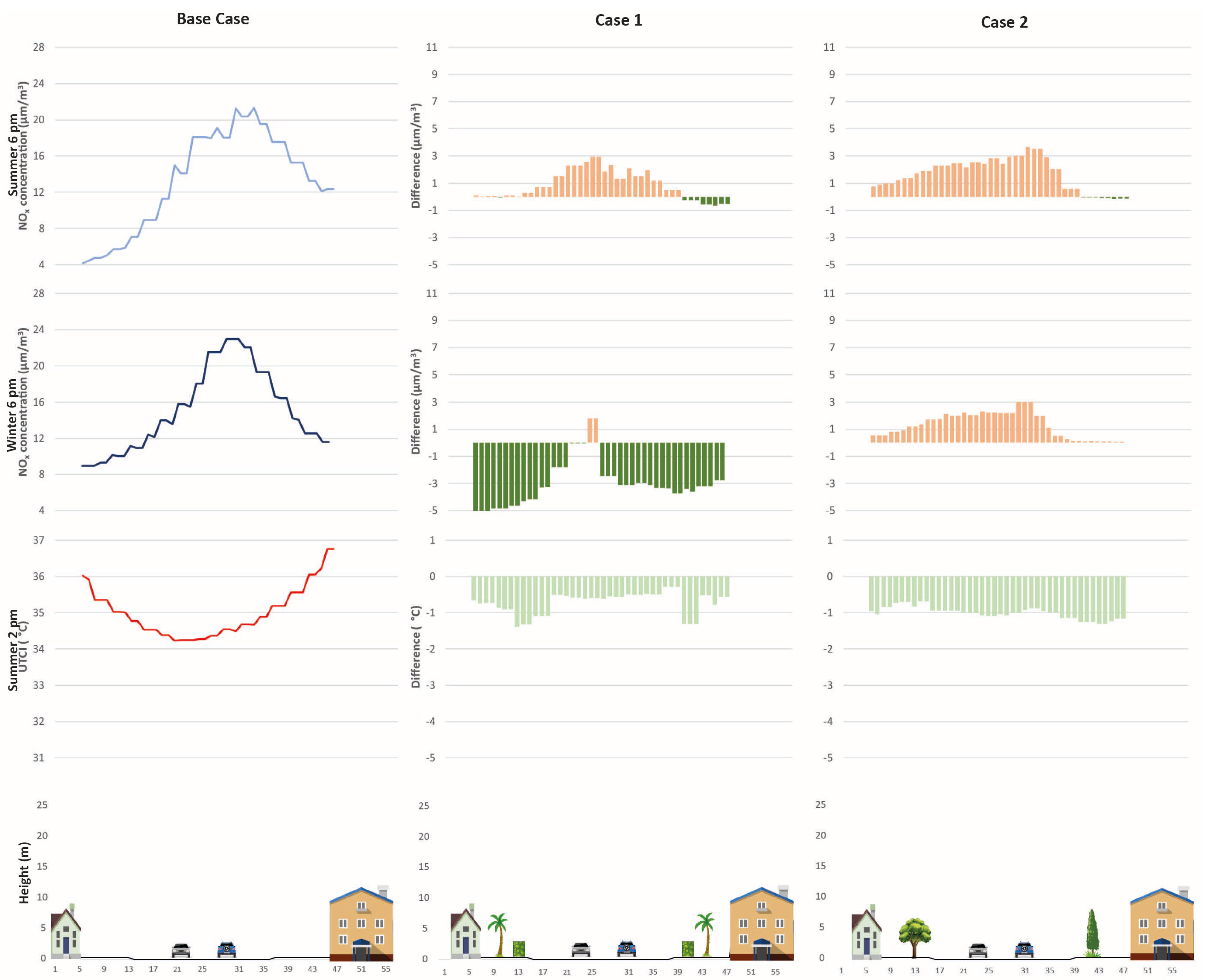 Sustainability 16 00229 g014