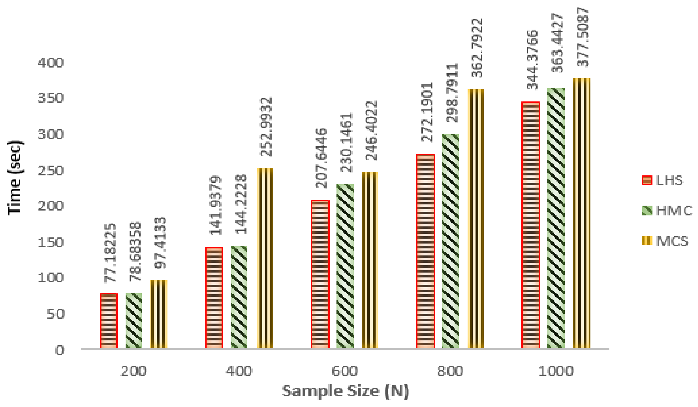 Sustainability 16 00240 g009