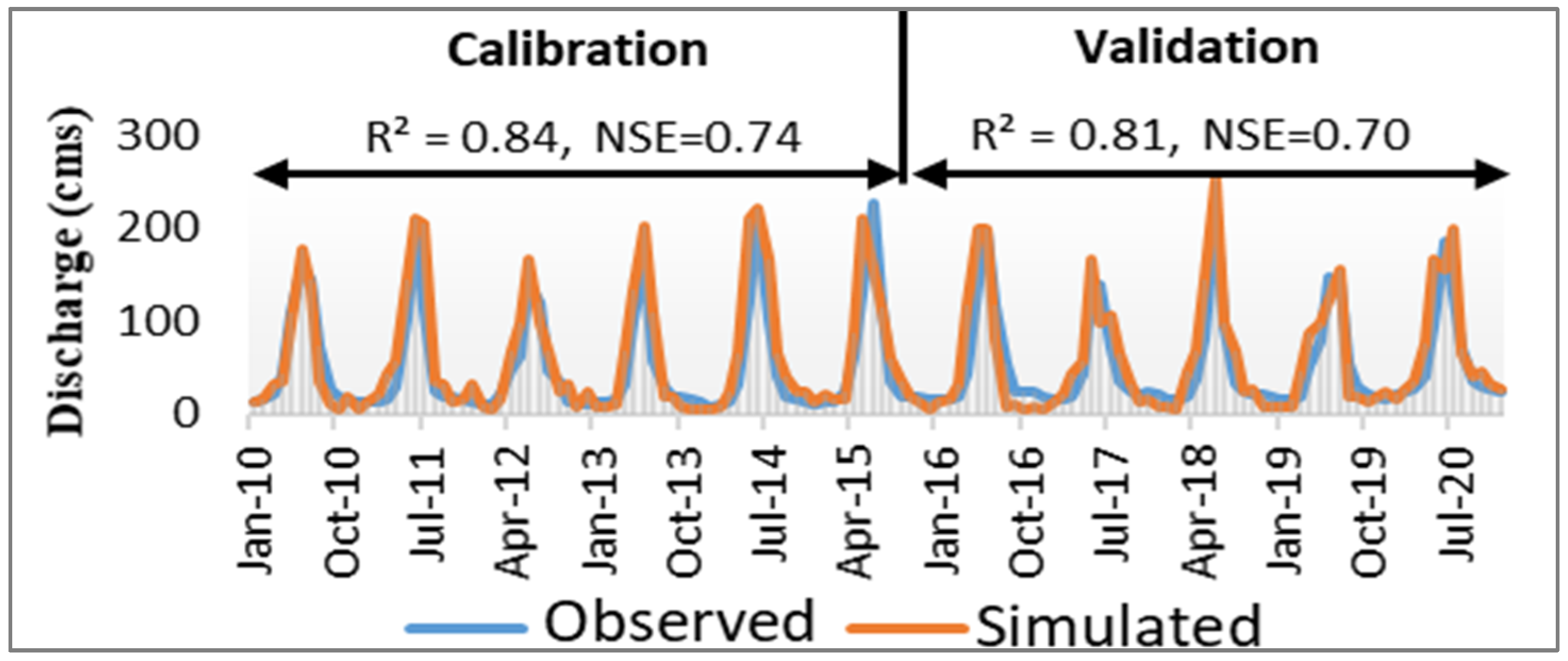 Sustainability 16 00246 g003