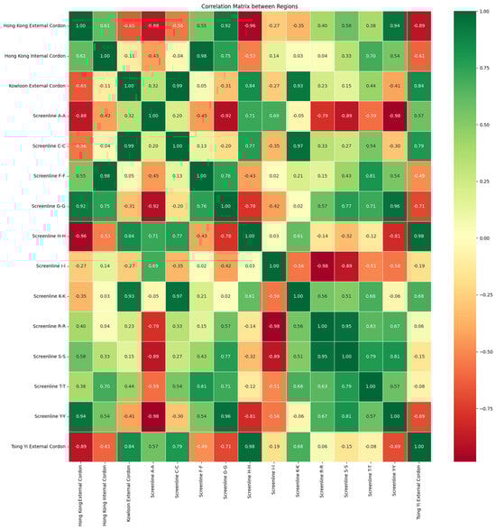 Sustainability 16 00251 g0a2
