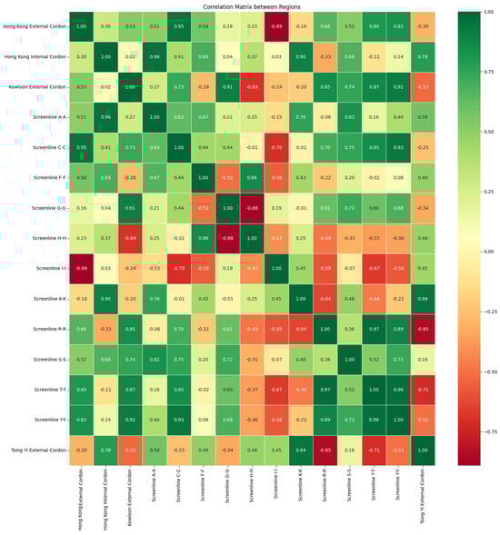 Sustainability 16 00251 g0a4