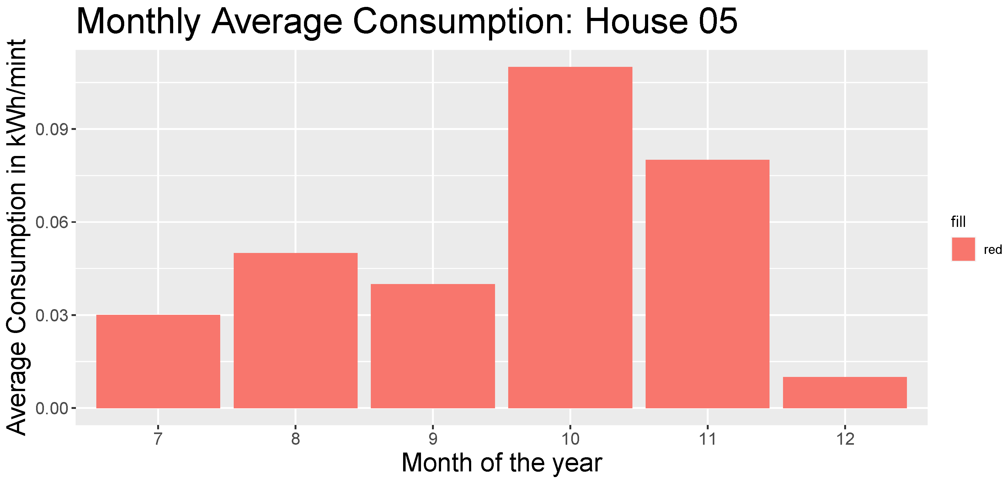 Sustainability 16 00255 g002