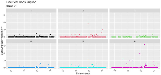 Sustainability 16 00255 g0a1