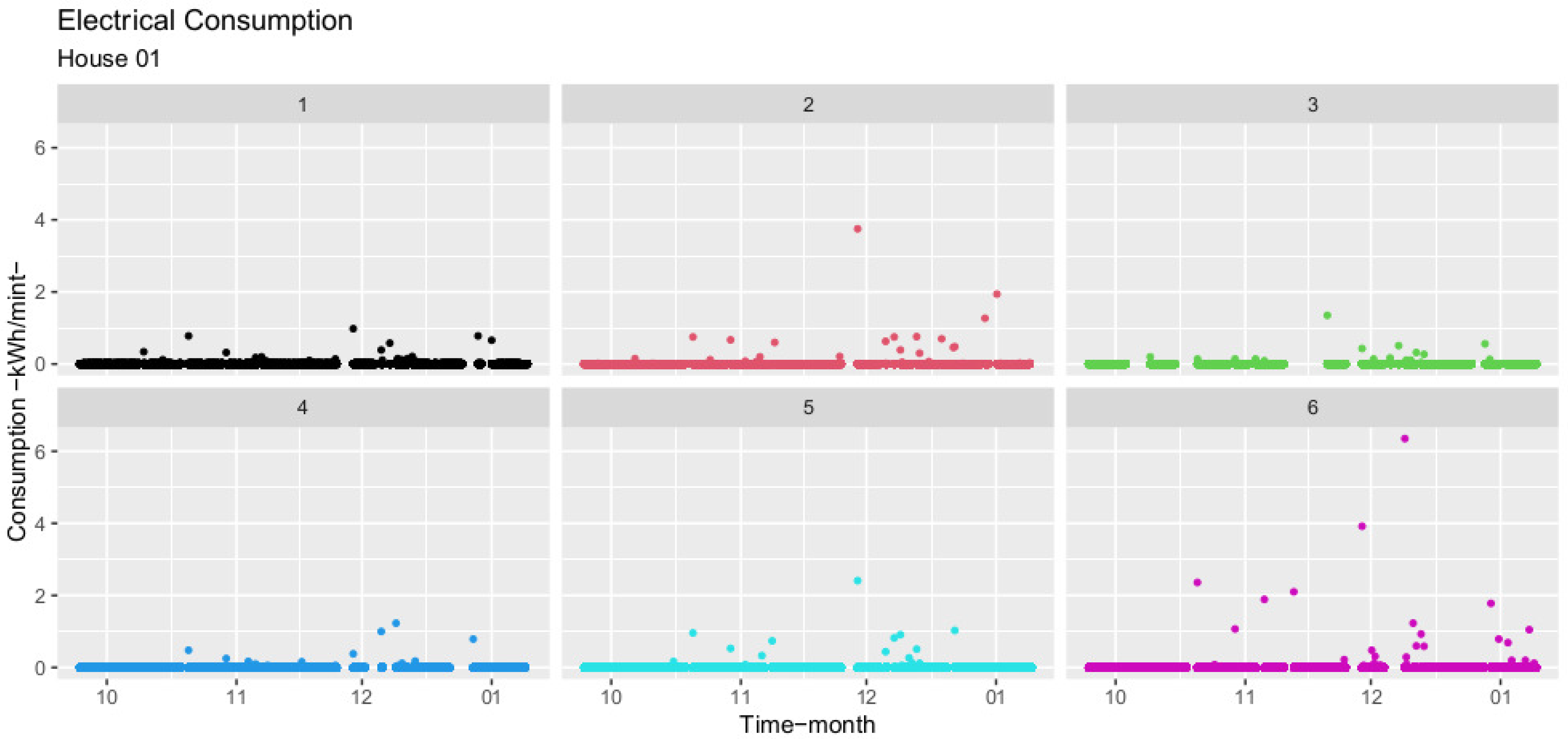 Sustainability 16 00255 g0a1
