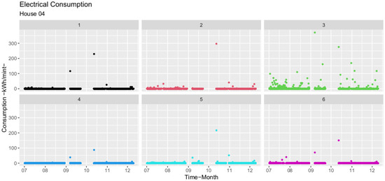 Sustainability 16 00255 g0a4