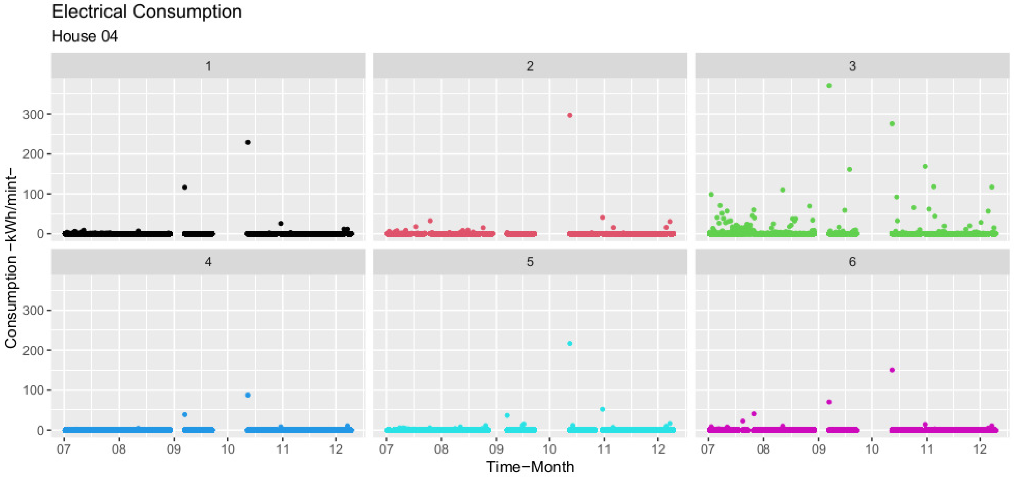 Sustainability 16 00255 g0a4