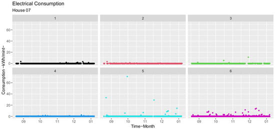 Sustainability 16 00255 g0a7