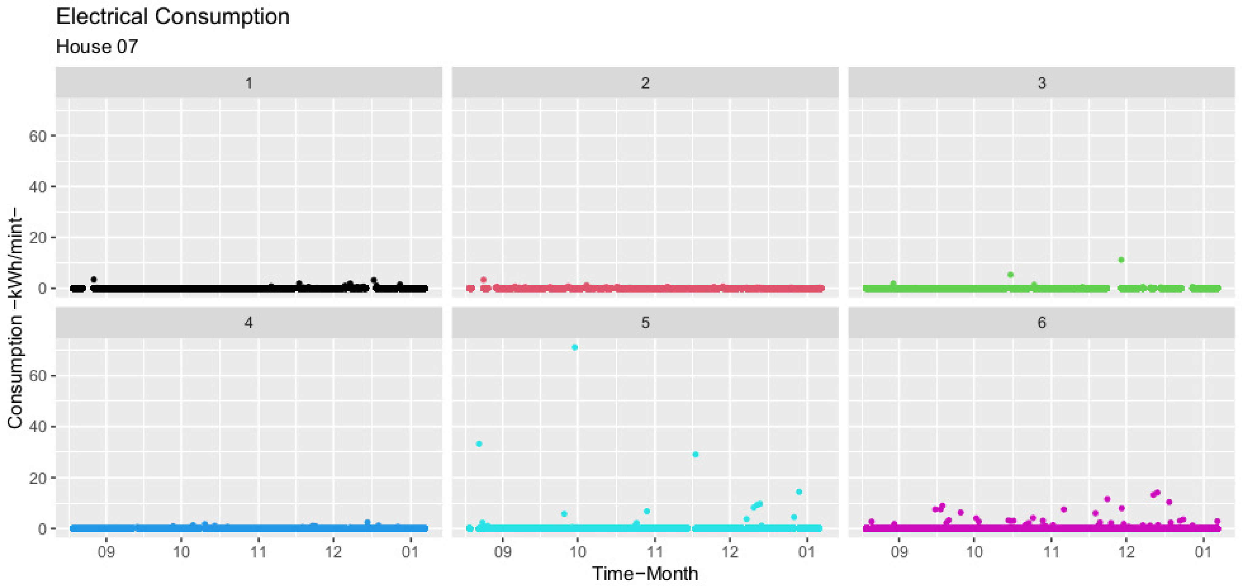 Sustainability 16 00255 g0a7