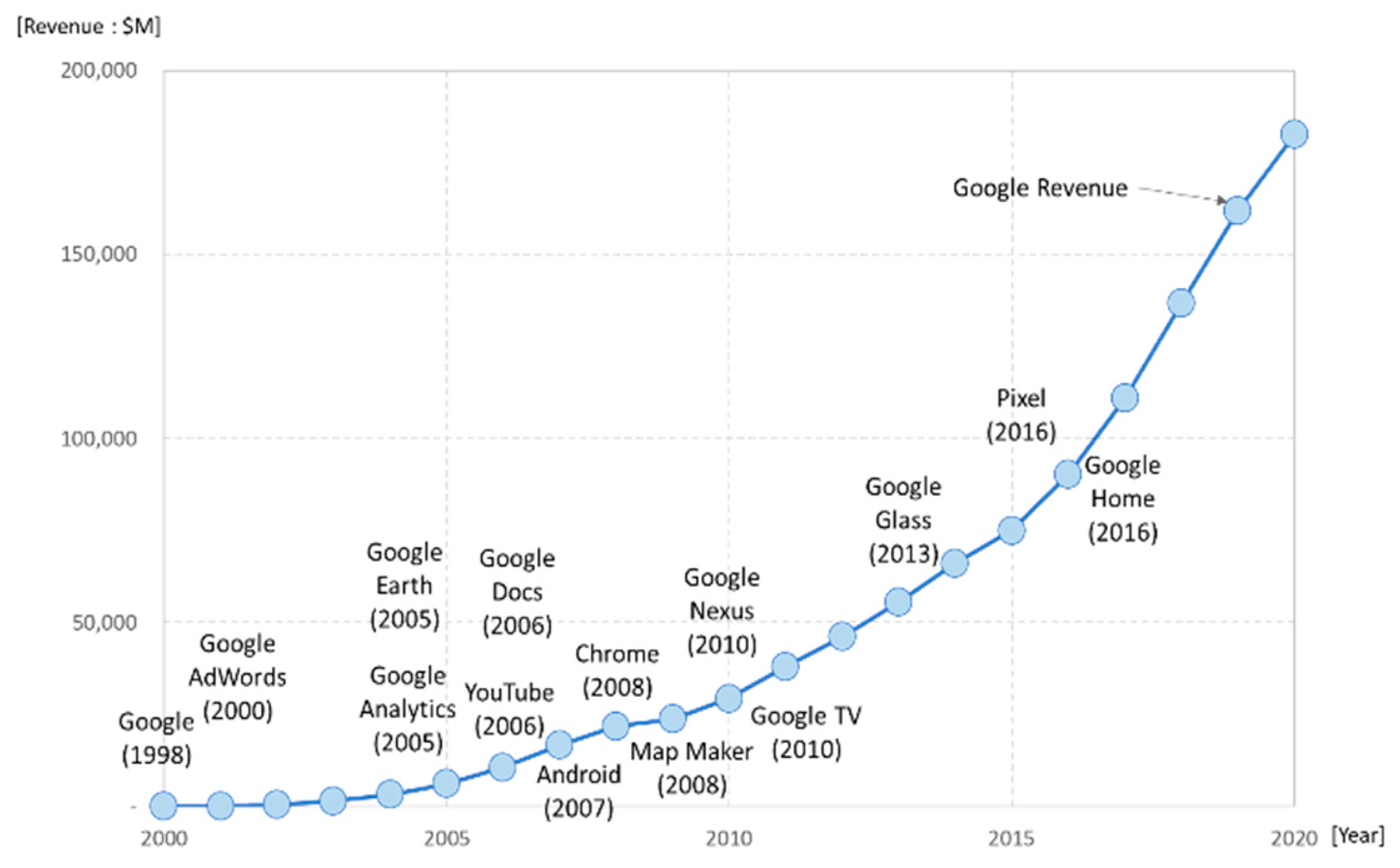 Sustainability 16 00257 g003