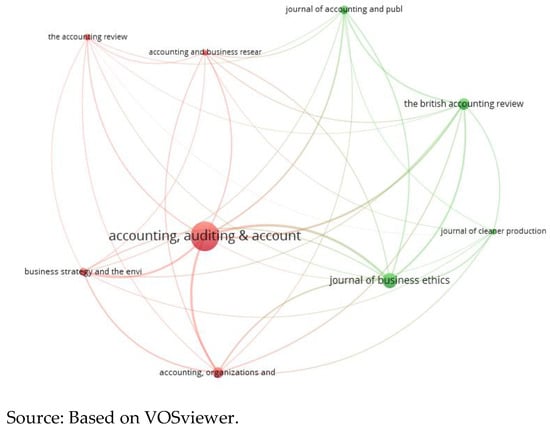 Sustainability 16 00260 g0a1