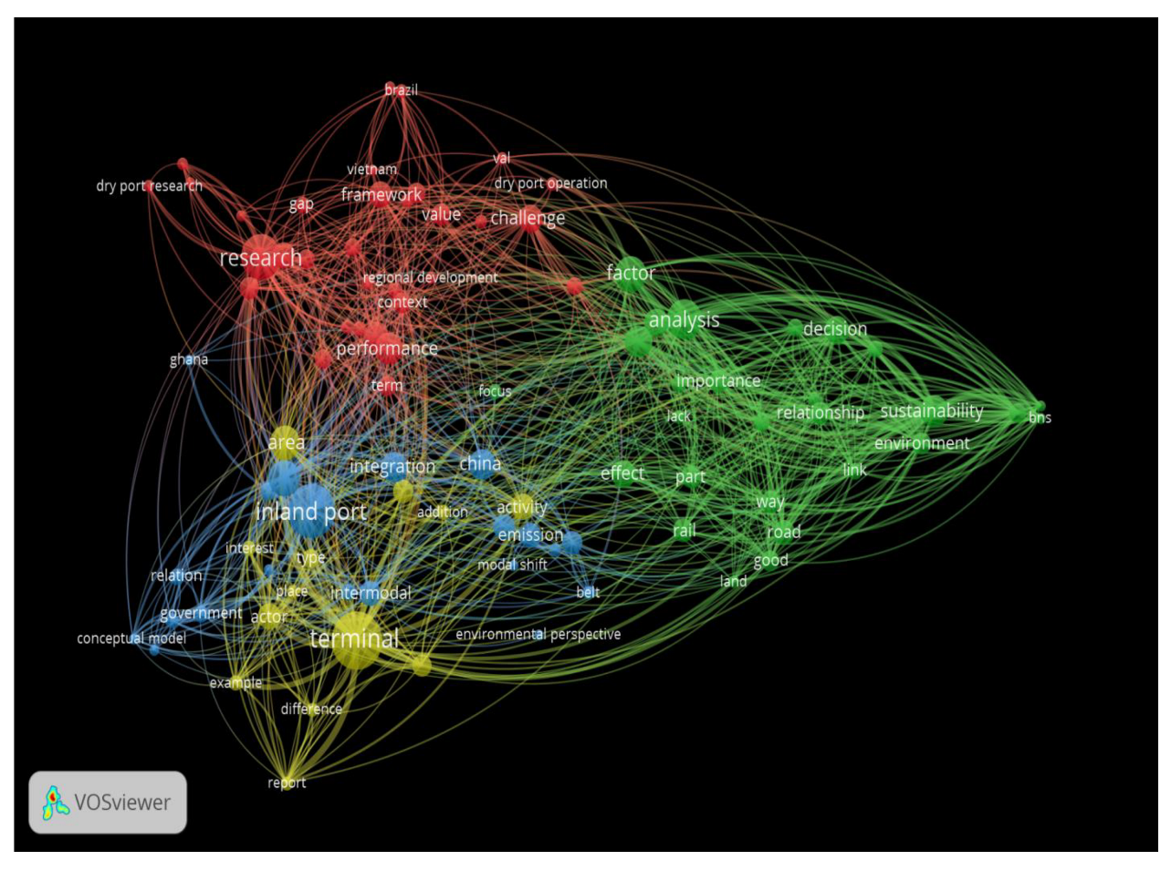 Sustainability 16 00263 g007