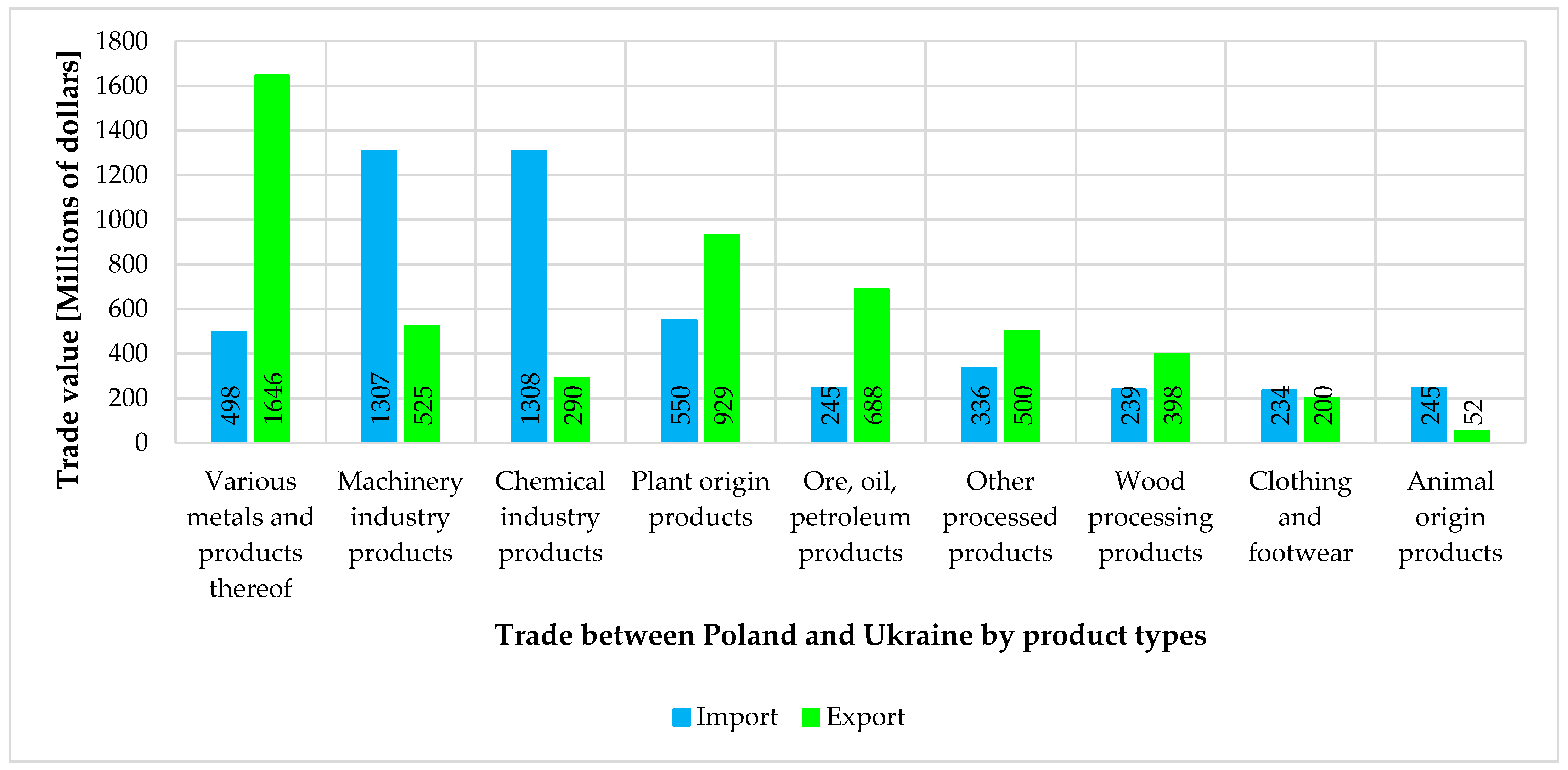 Sustainability 16 00267 g001