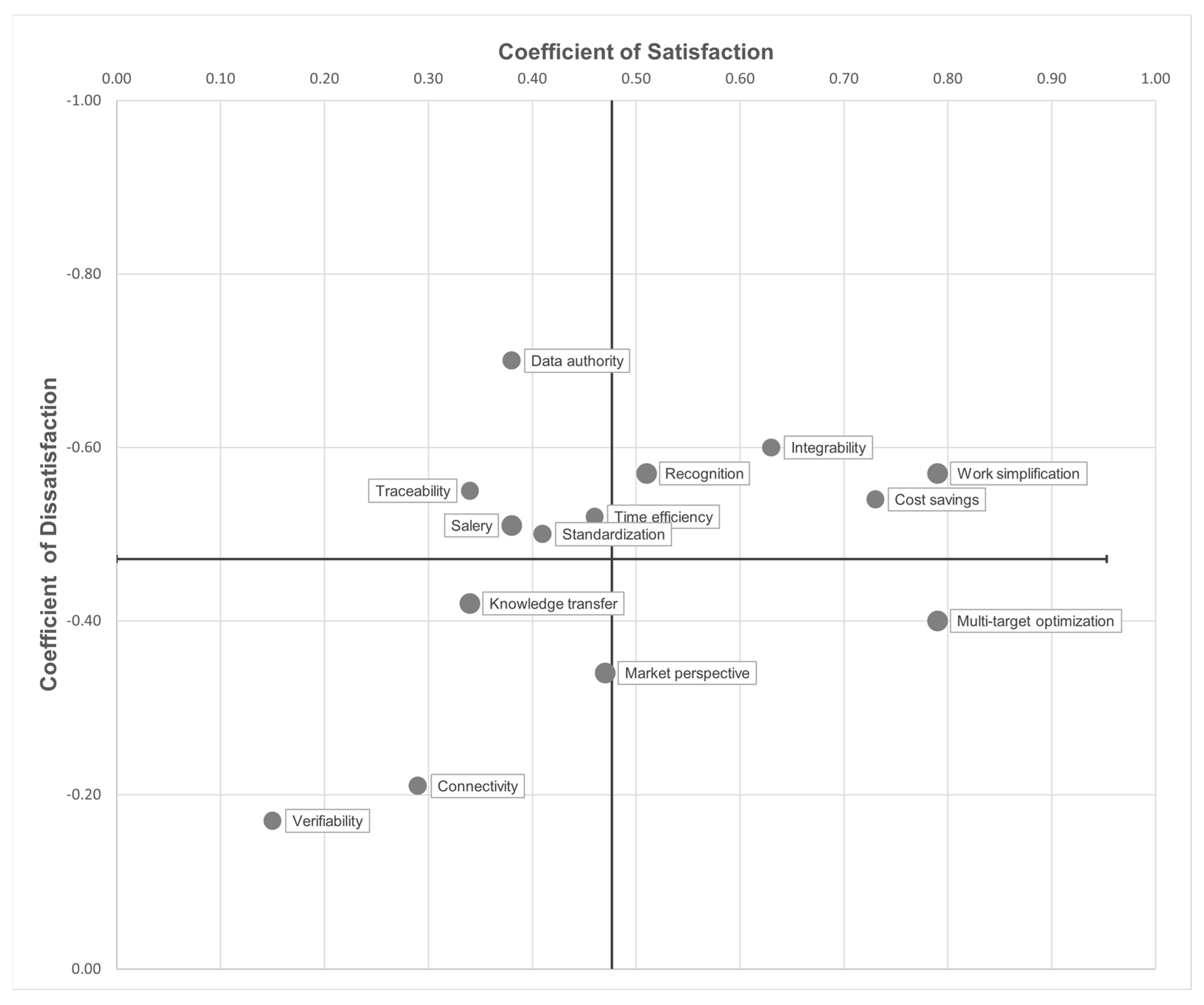 Sustainability 16 00268 g001