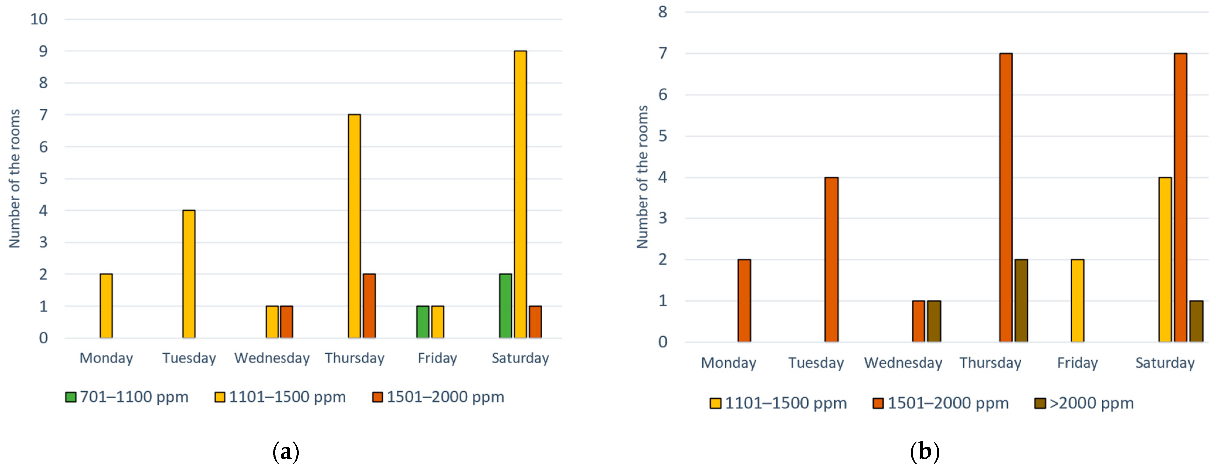 Sustainability 16 00271 g003