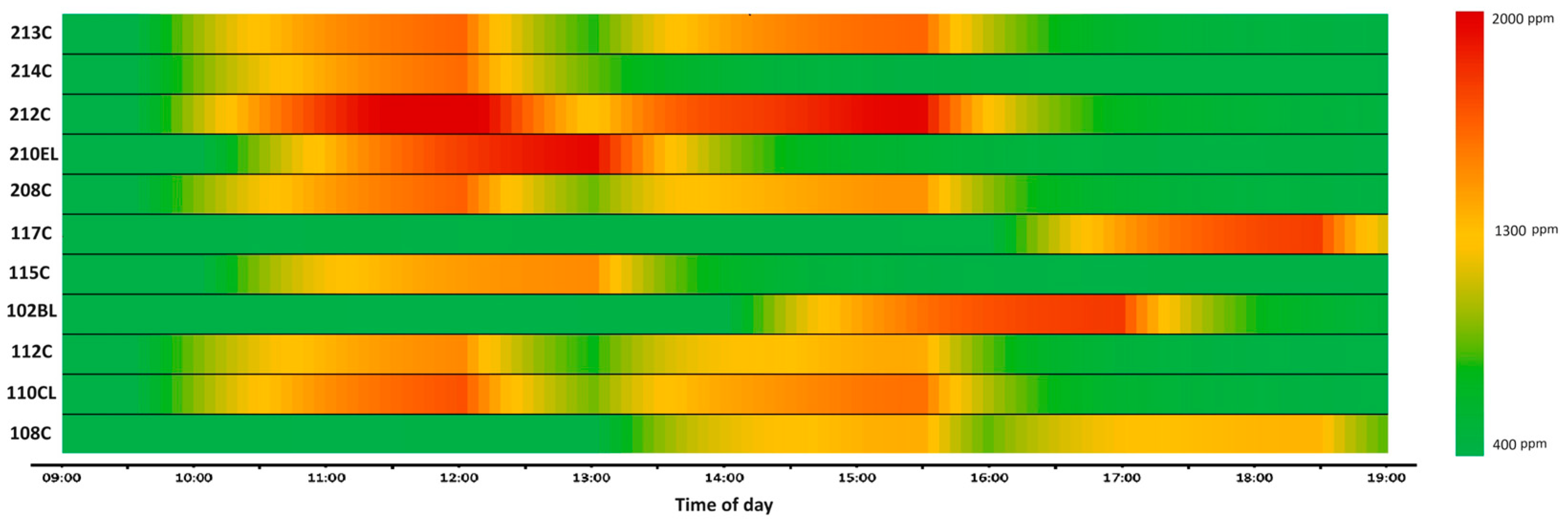 Sustainability 16 00271 g004