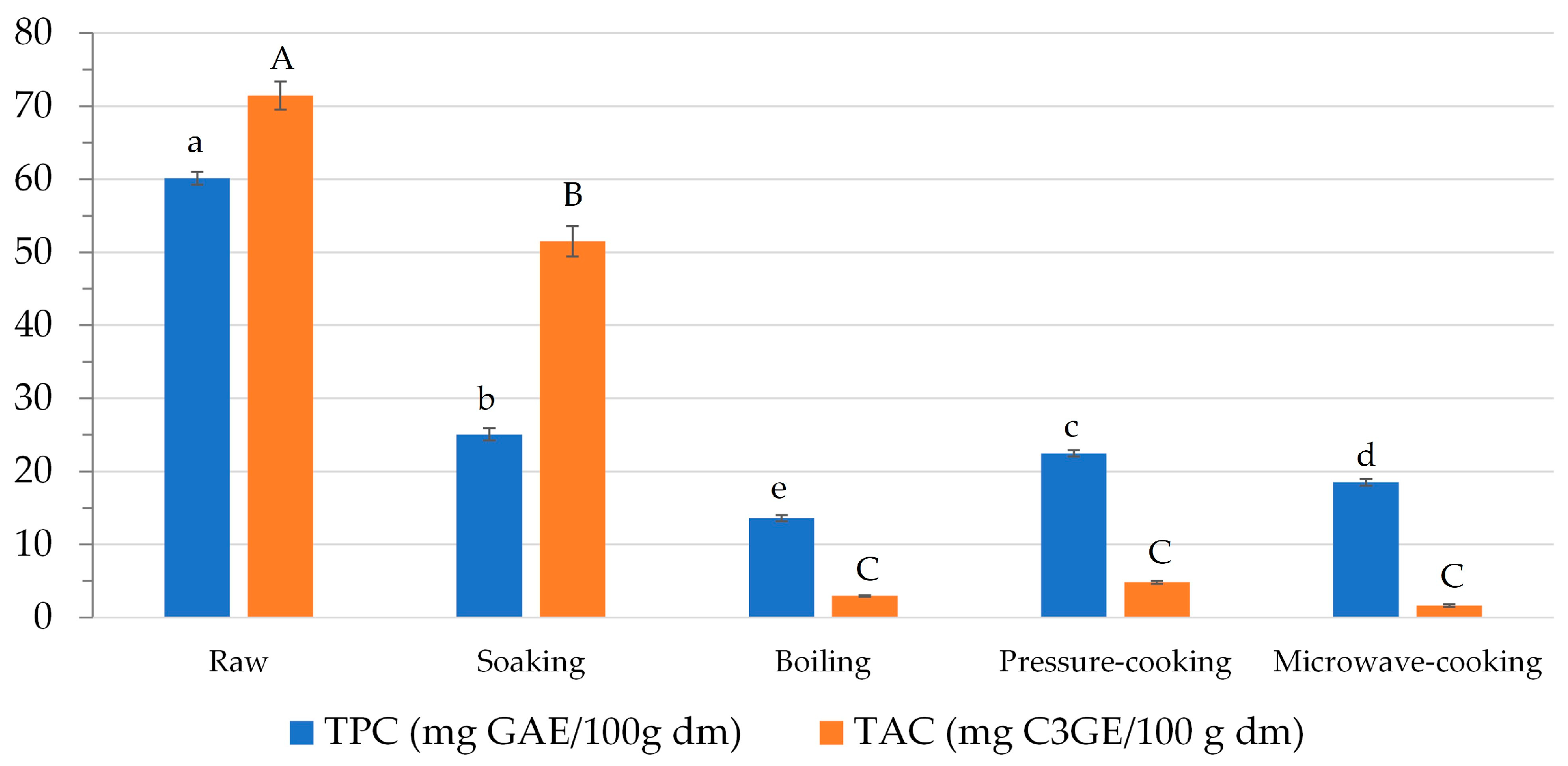 Sustainability 16 00279 g002