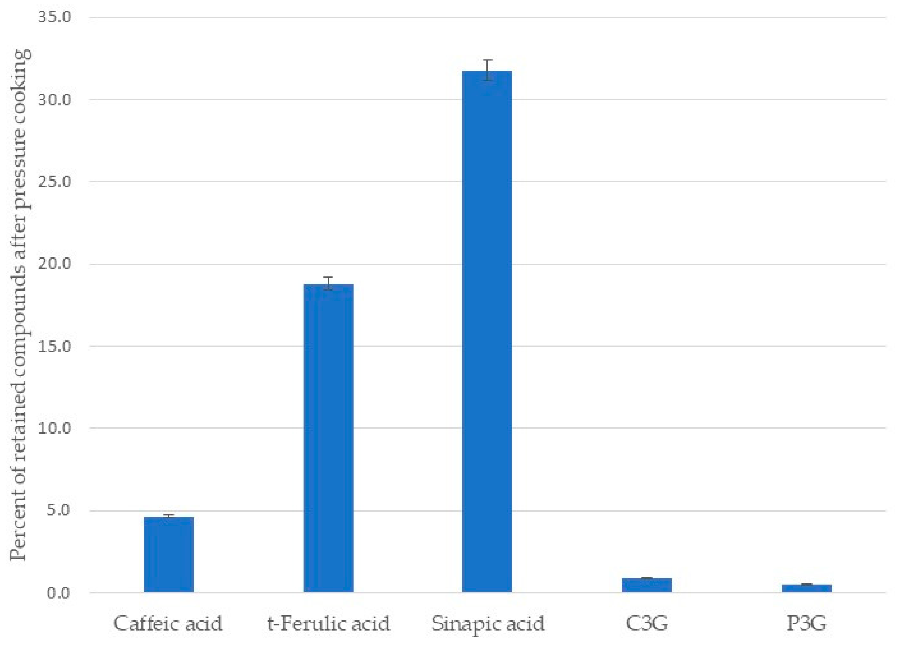 Sustainability 16 00279 g004