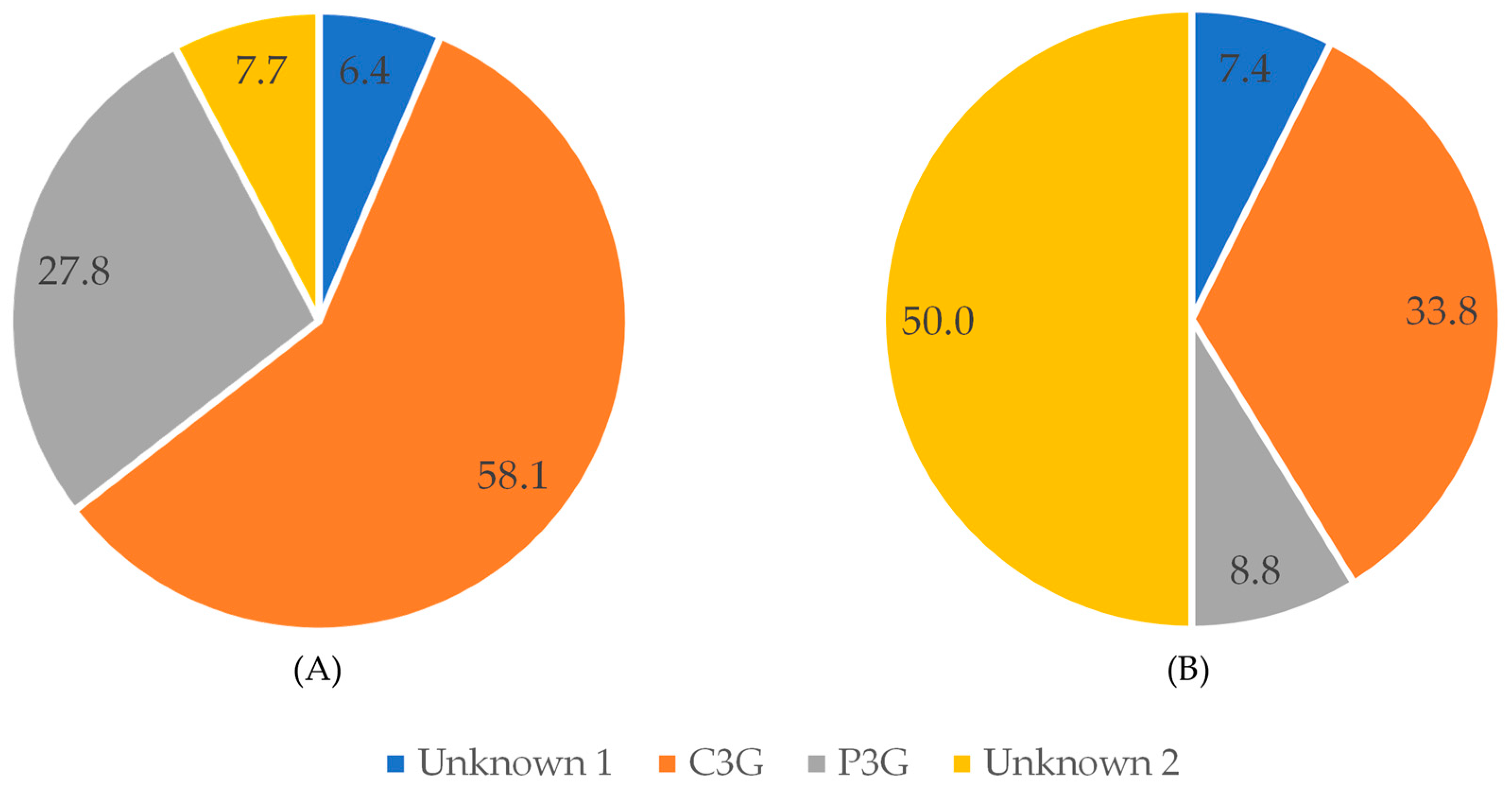 Sustainability 16 00279 g006