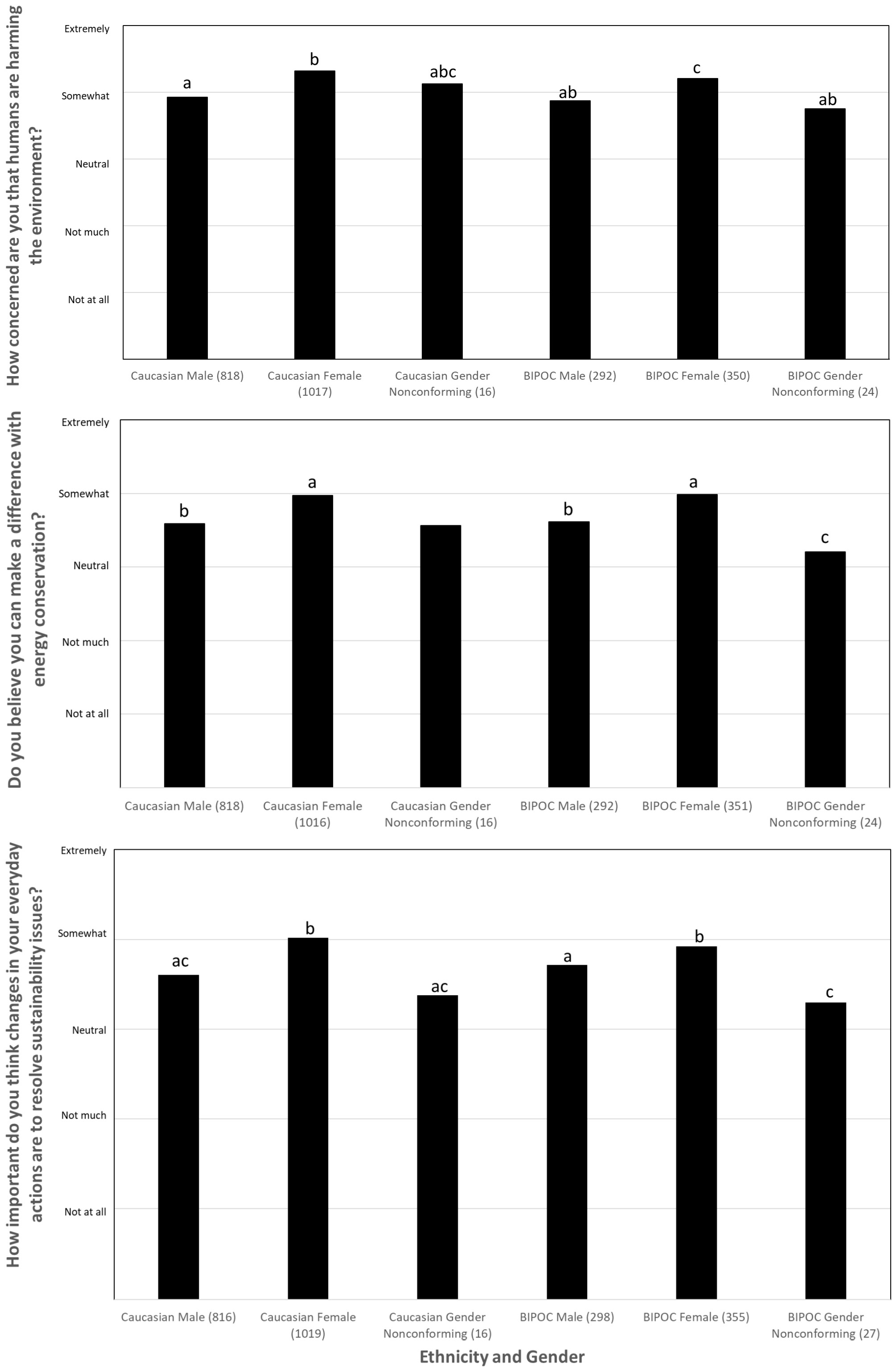 Sustainability 16 00282 g002