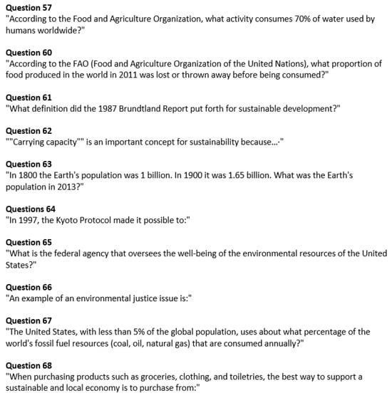 Sustainability 16 00282 g0a1