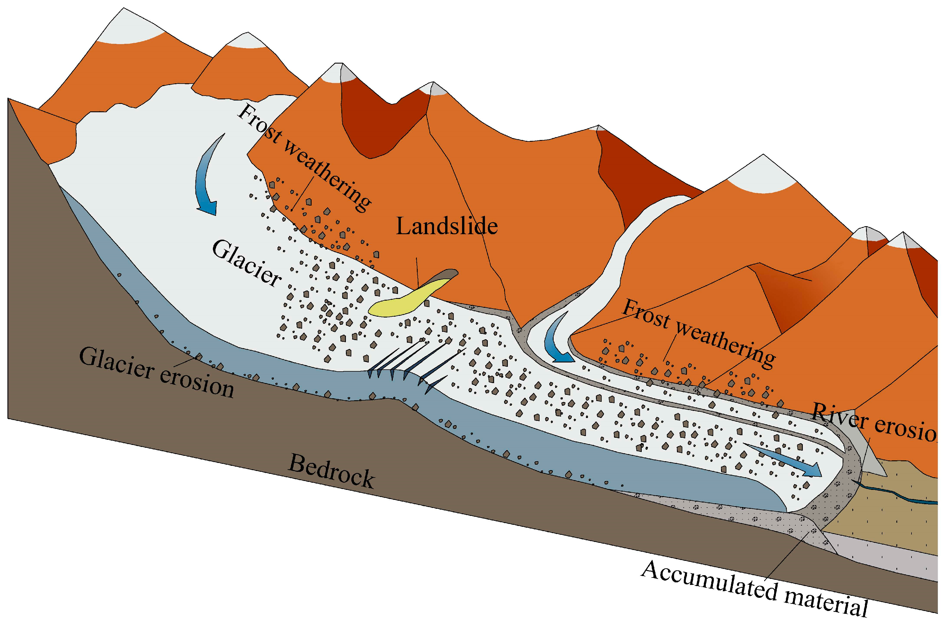 Sustainability 16 00284 g001
