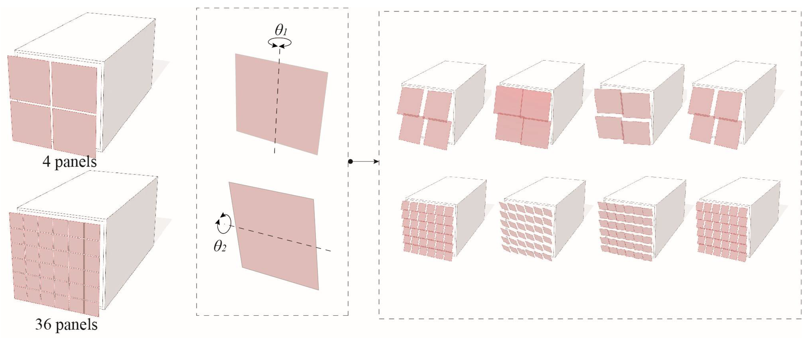 Sustainability 16 00288 g004