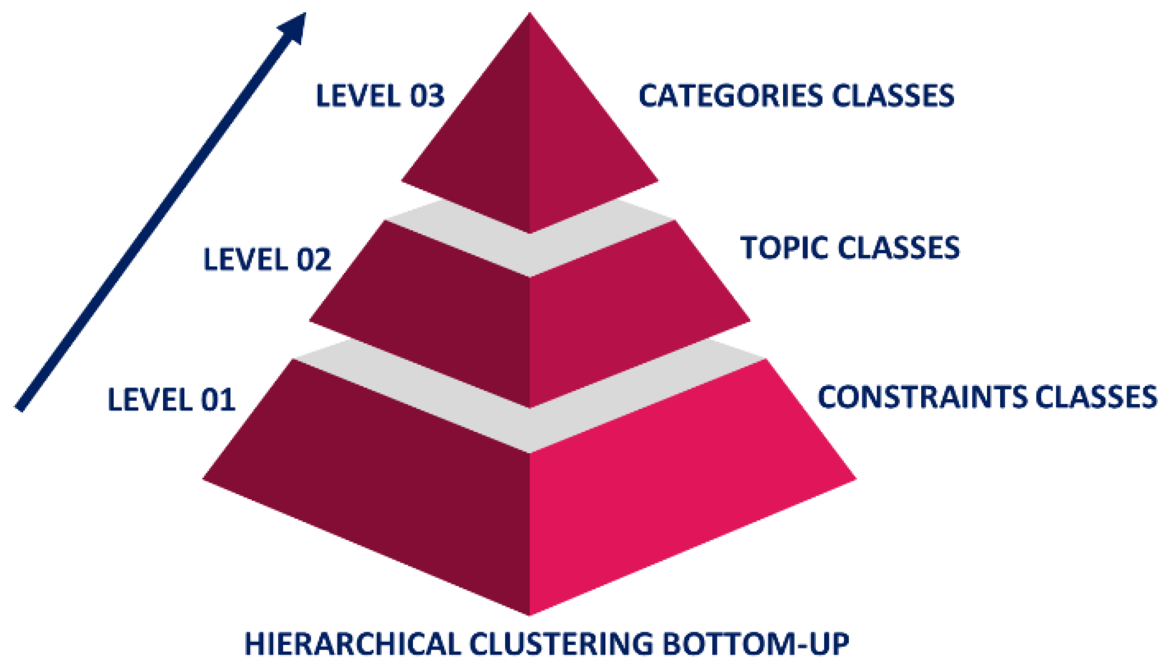 Sustainability 16 00294 g002