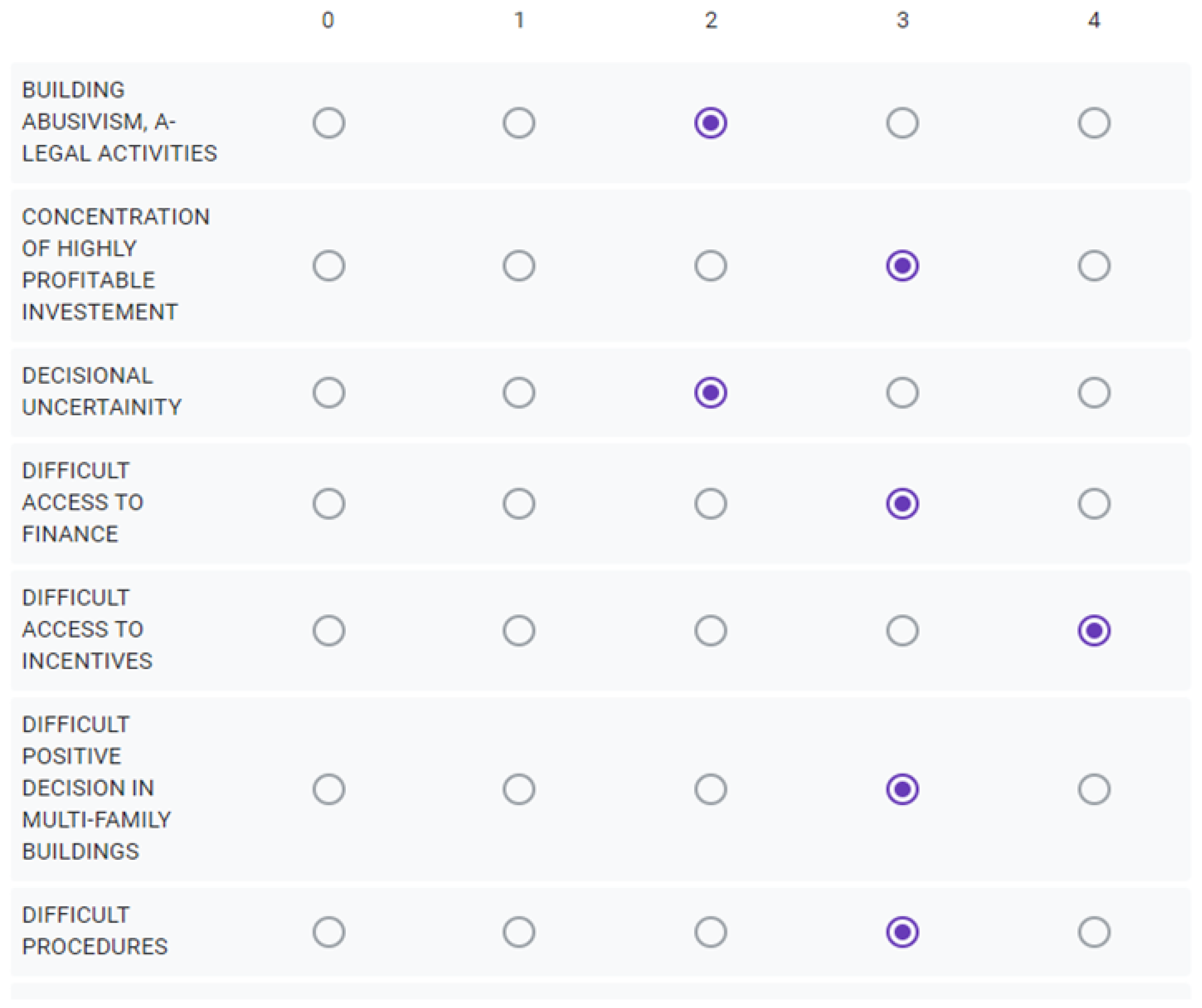 Sustainability 16 00294 g0a1