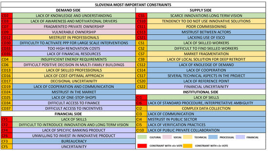 Sustainability 16 00294 g0a10