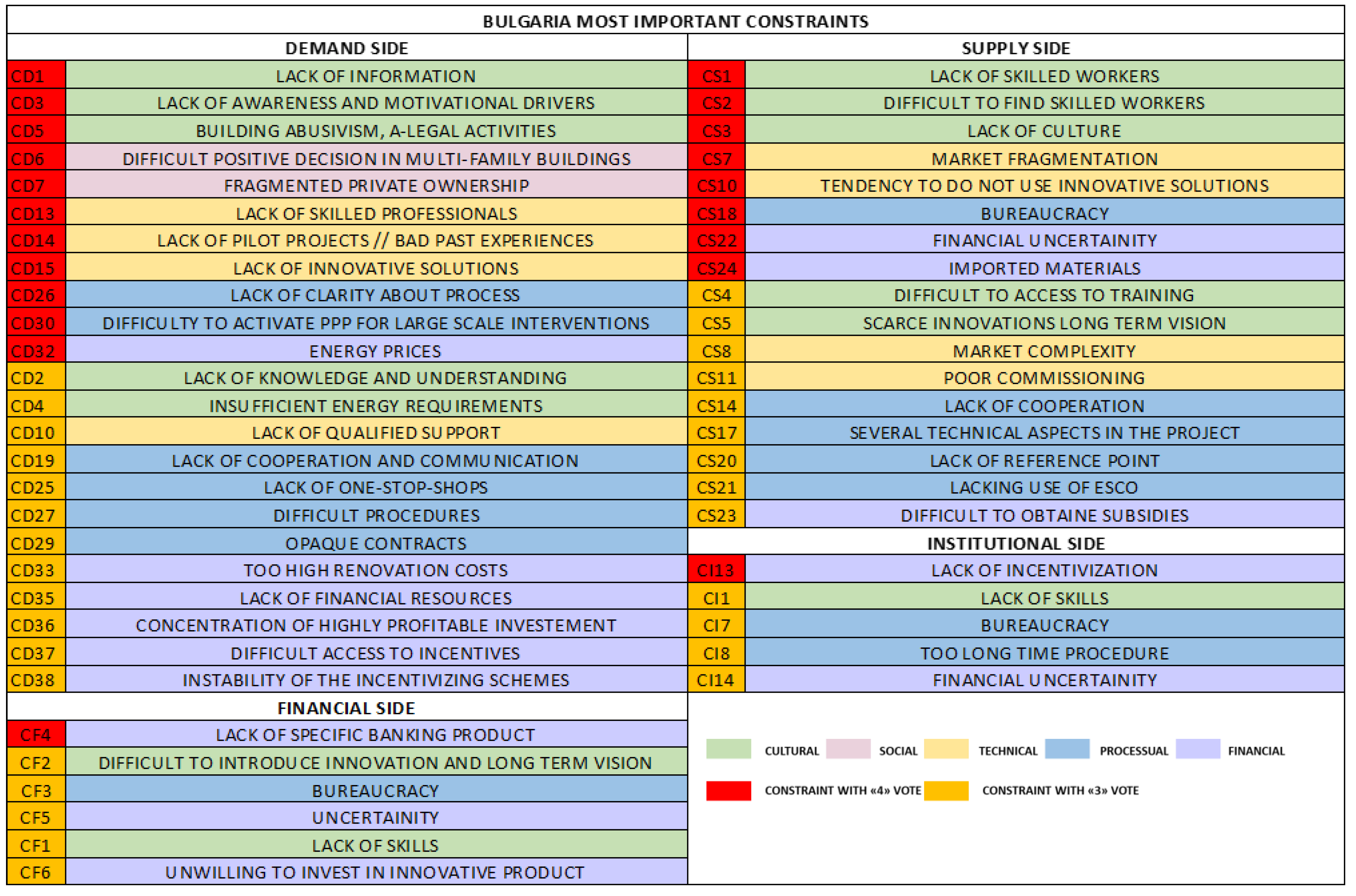 Sustainability 16 00294 g0a4