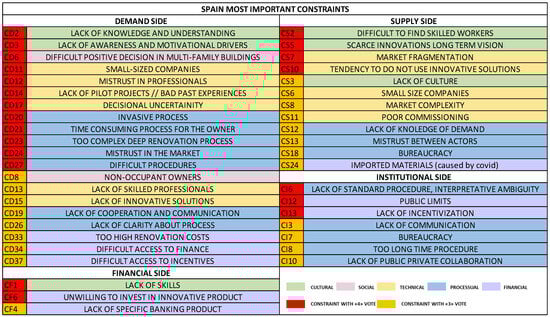 Sustainability 16 00294 g0a5