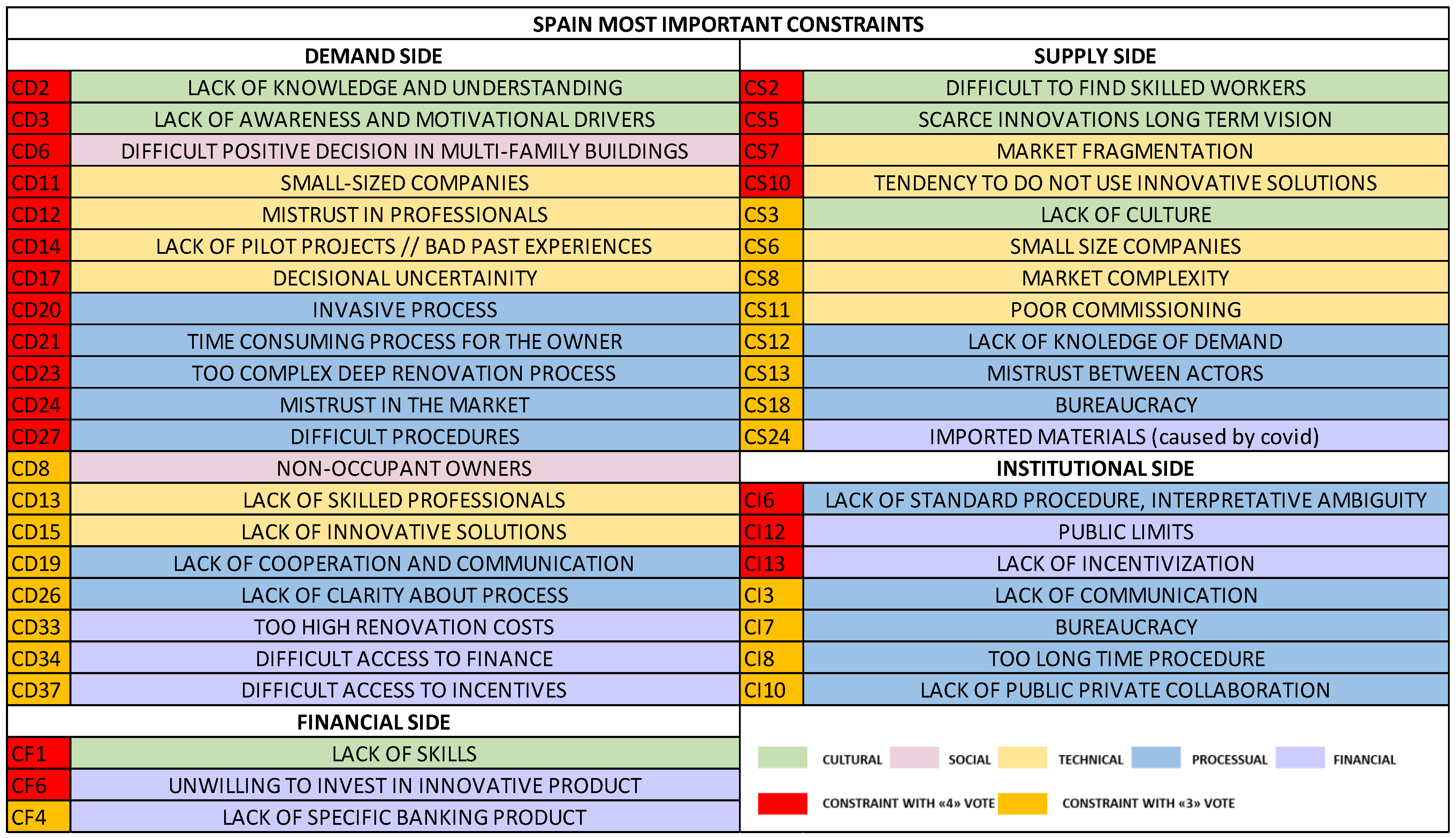 Sustainability 16 00294 g0a5