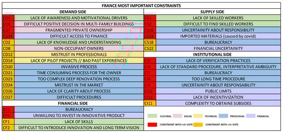 Sustainability 16 00294 g0a6