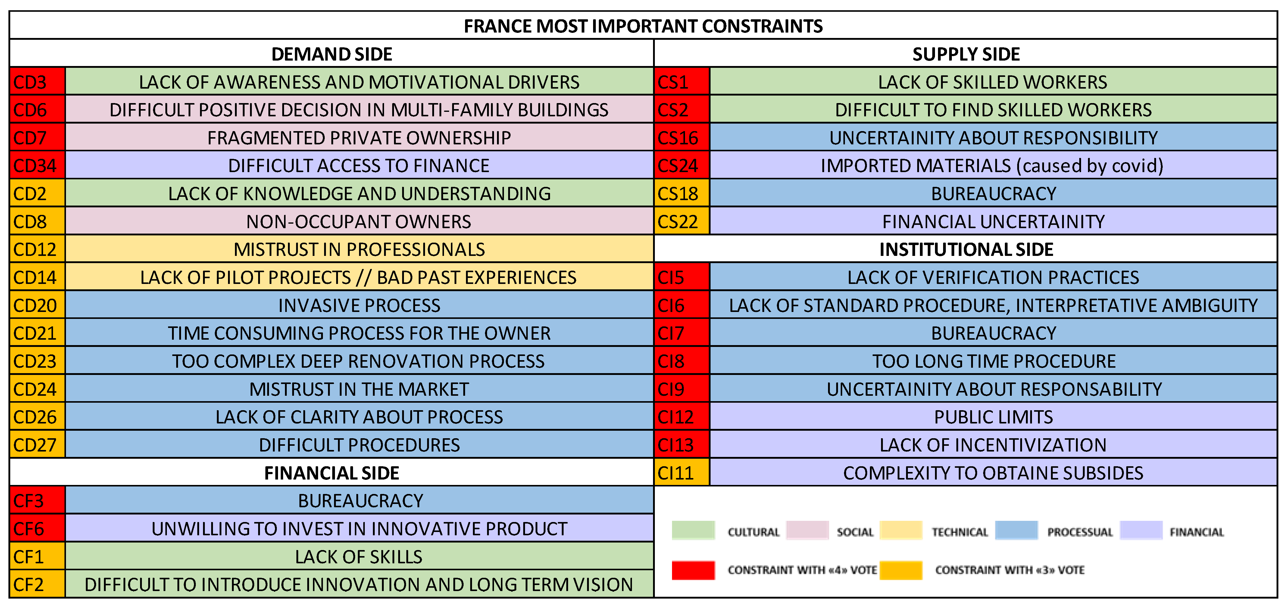 Sustainability 16 00294 g0a6