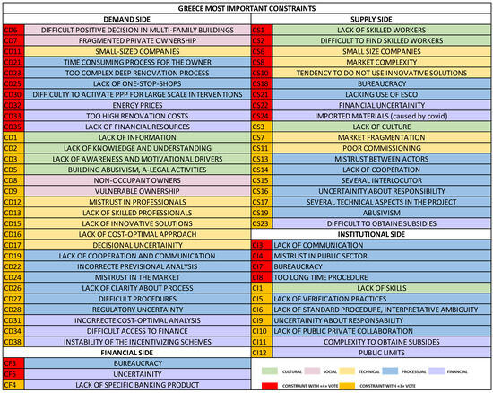 Sustainability 16 00294 g0a7