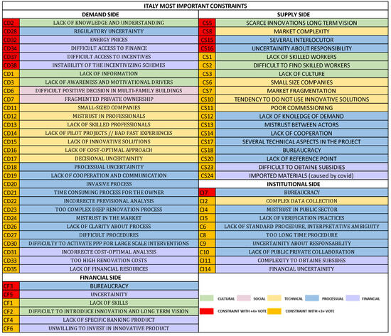 Sustainability 16 00294 g0a8