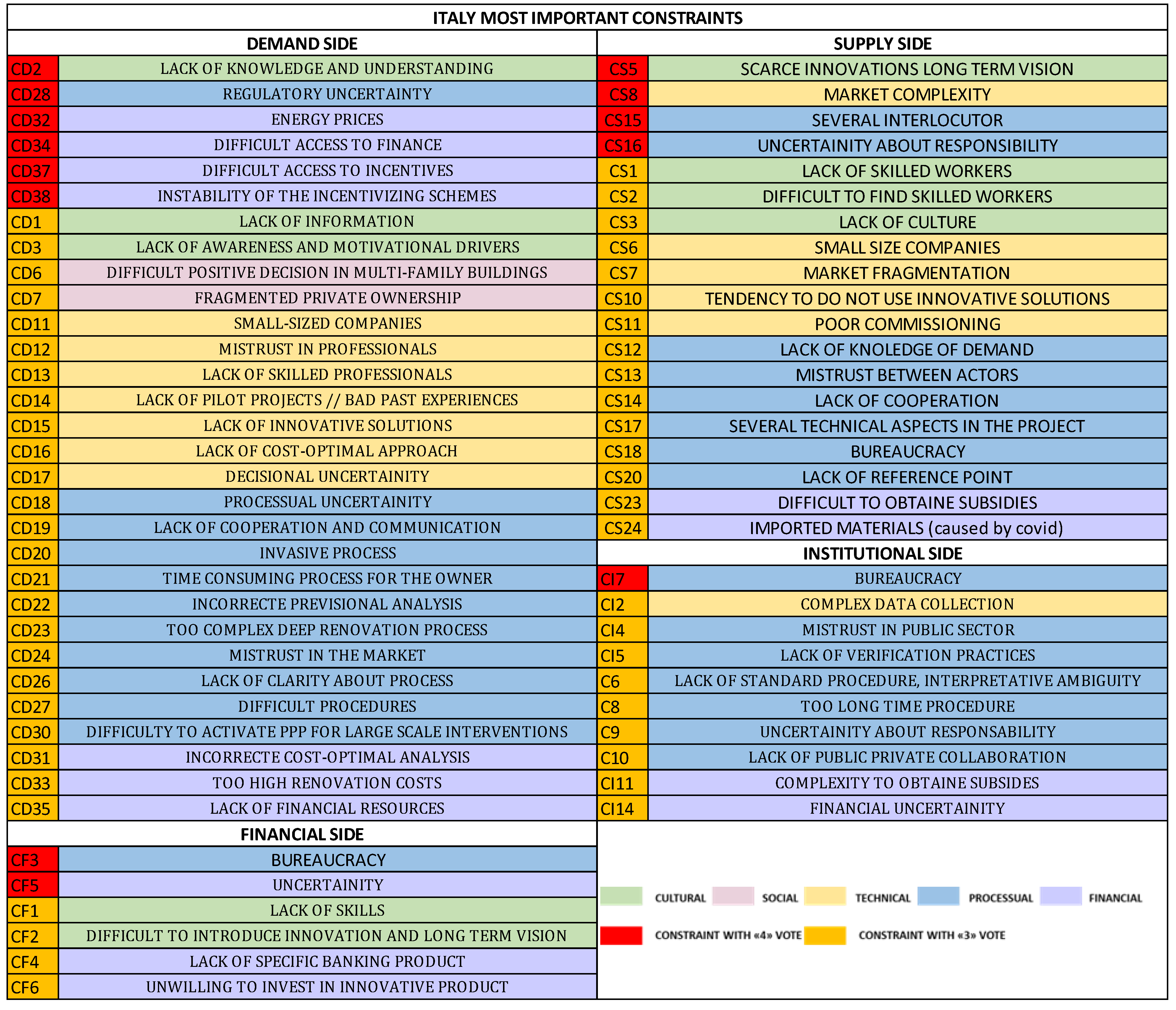 Sustainability 16 00294 g0a8