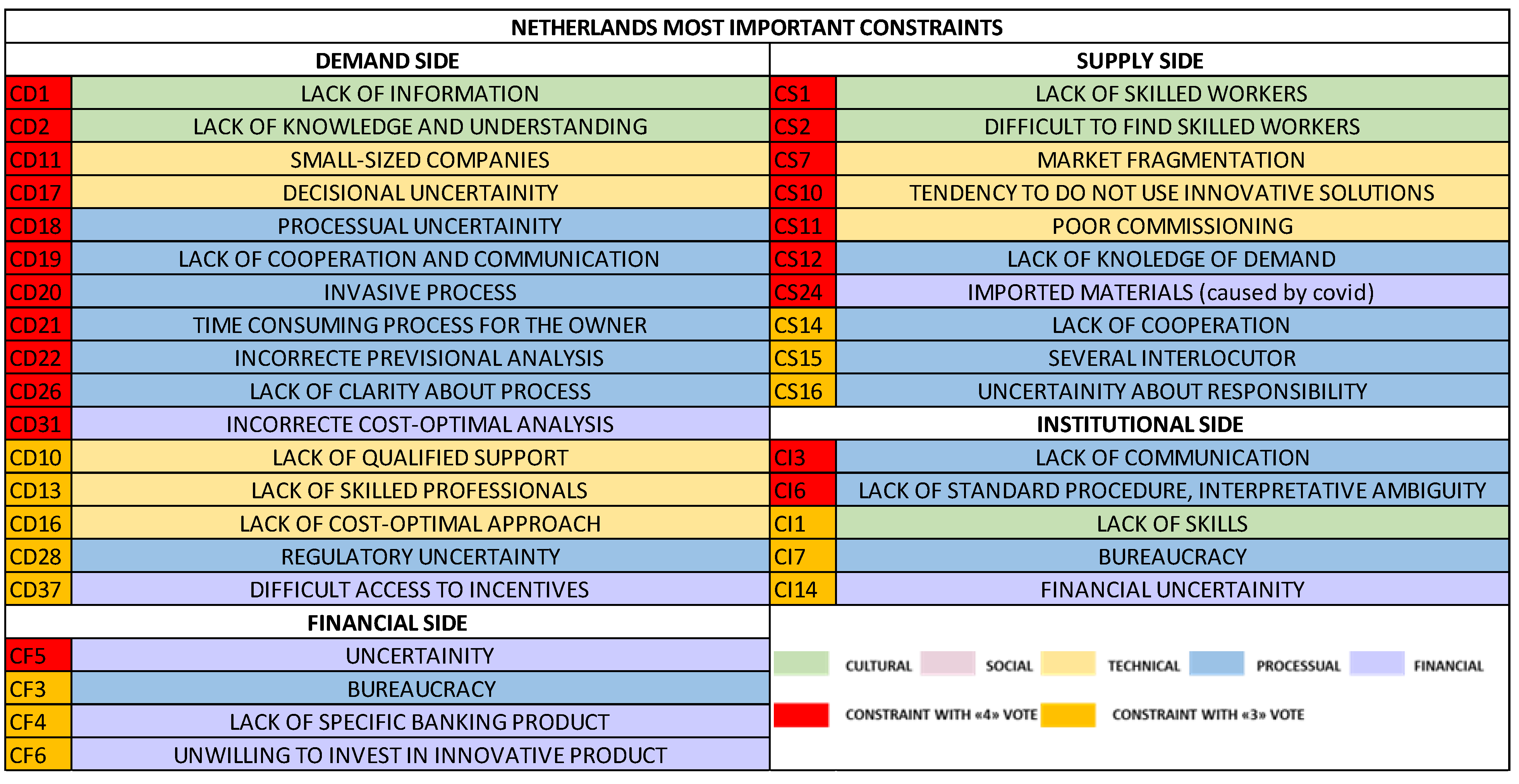 Sustainability 16 00294 g0a9