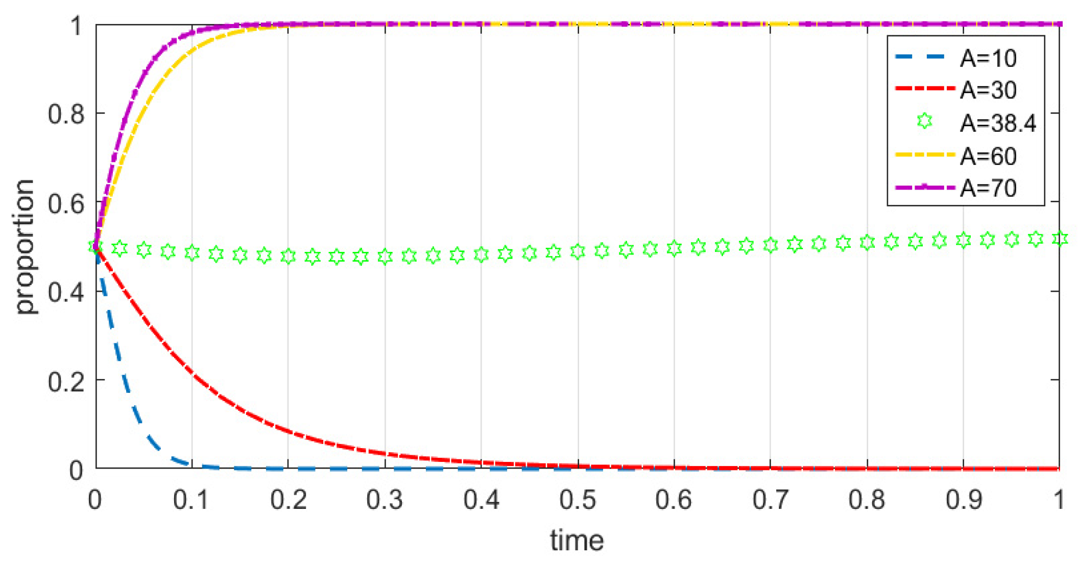 Sustainability 16 00297 g008