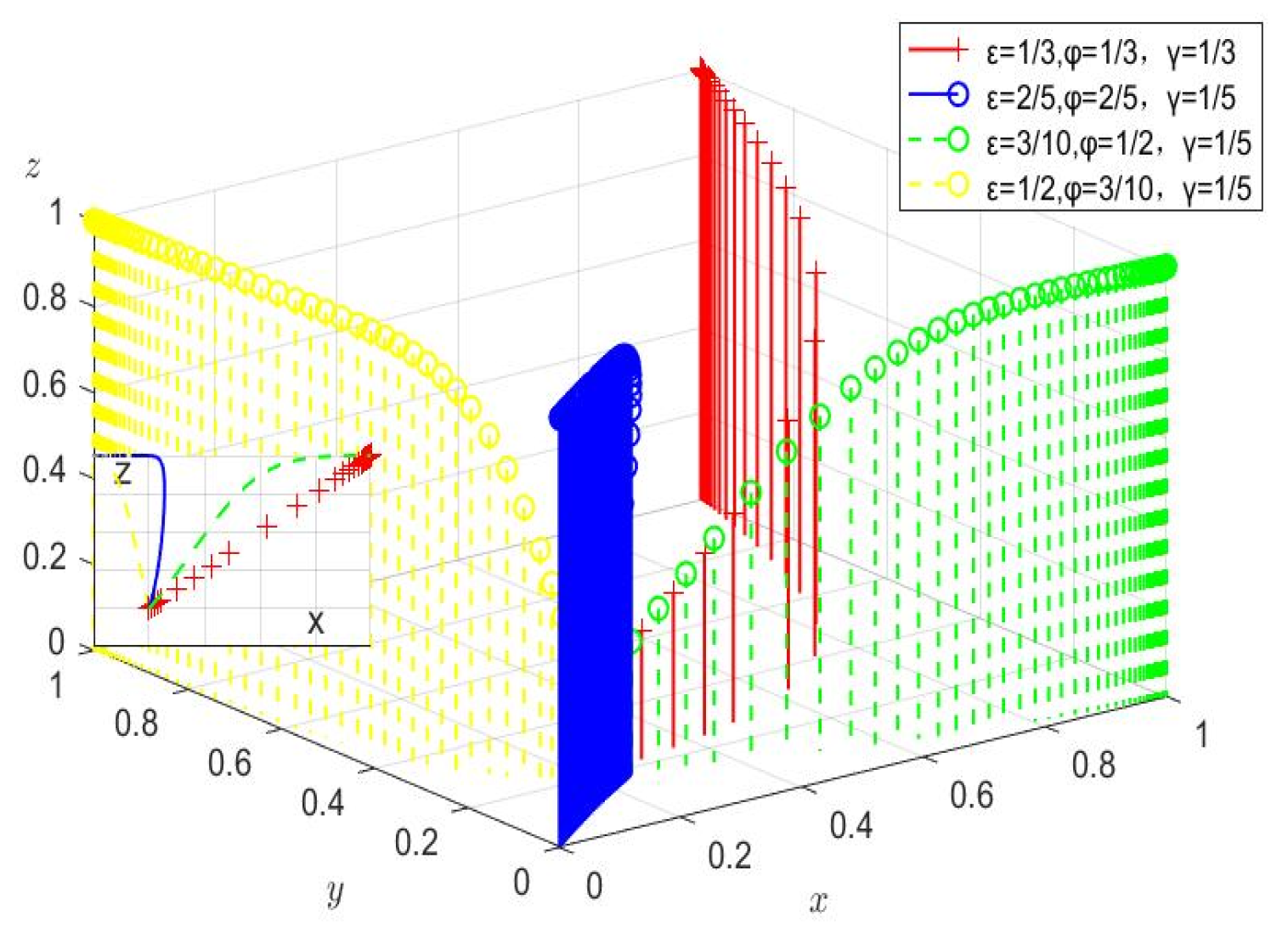 Sustainability 16 00297 g009