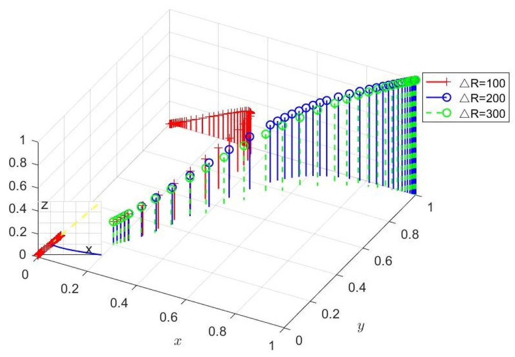 Sustainability 16 00297 g011